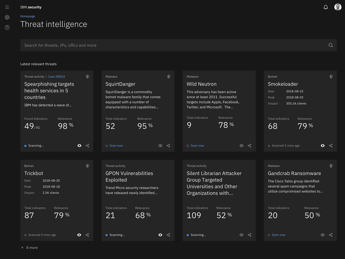 IBM Security Threat Intelligence homepage